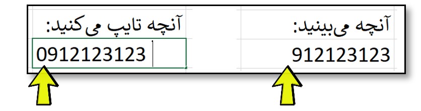 کاربرد text در format cells