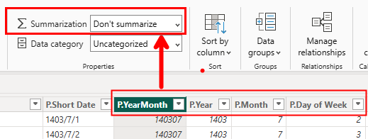 حالت پیش فرض summarization در Power BI