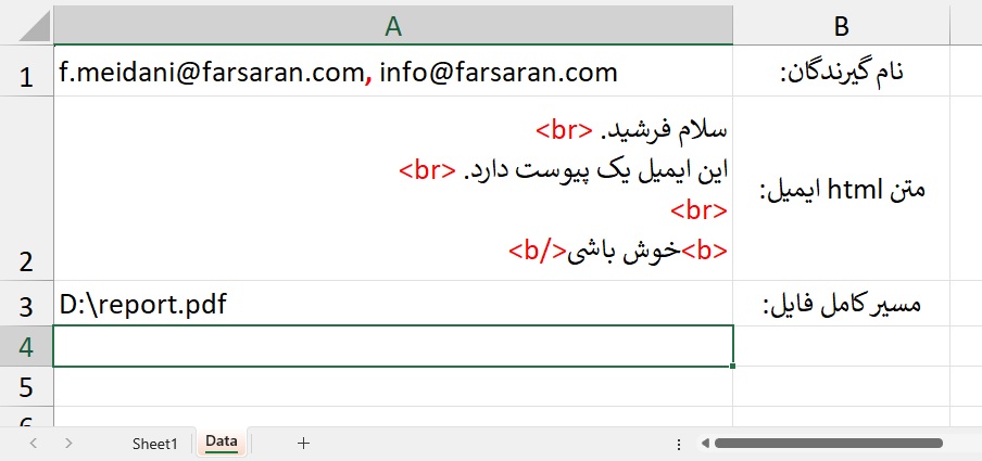 تصویر تنظیمات ایمیل آتلوک در شیت اکسل