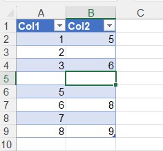 جدول اکسل با مقادیر null